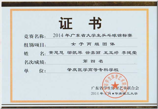2014年广东省大学生乒乓球锦标赛团体第4名奖状